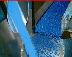 Powder Modification